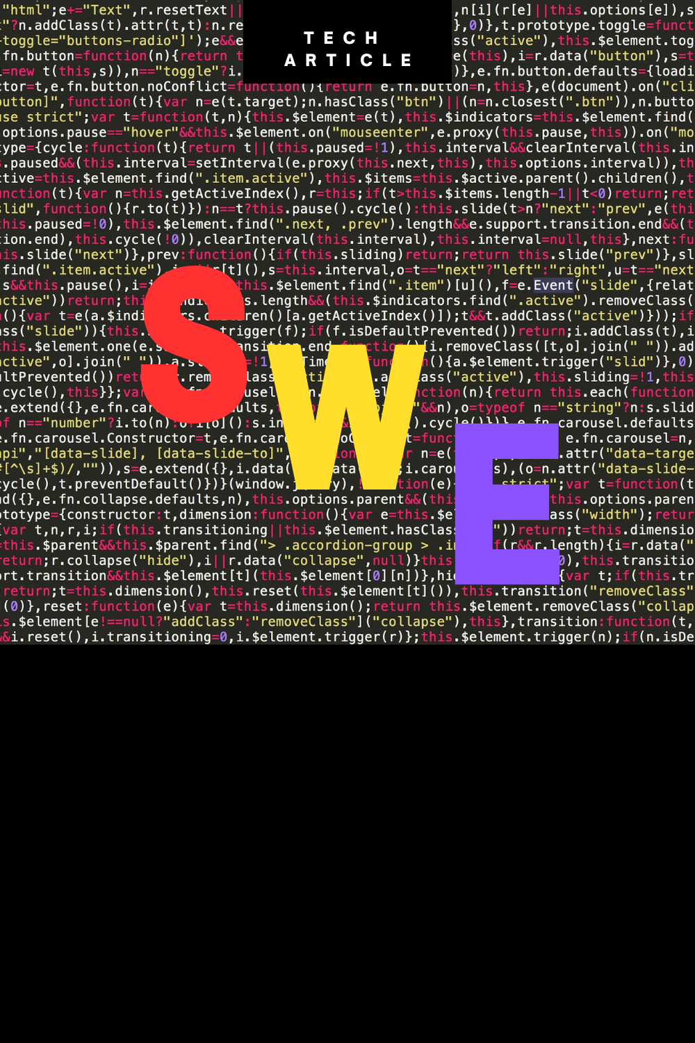 Software testing types article listing image